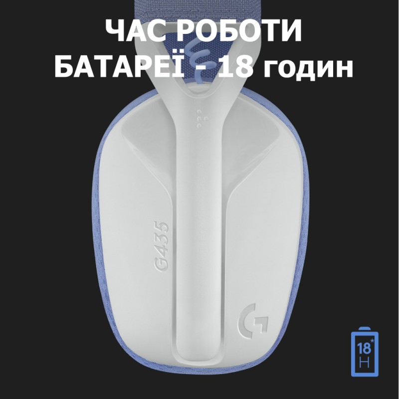 Наушники Logitech G435 Lightspeed Wireless Gaming Headset White (981-001074)