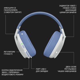 Наушники Logitech G435 Lightspeed Wireless Gaming Headset White (981-001074)