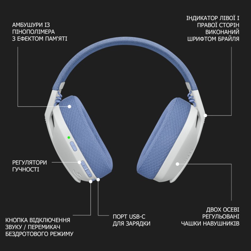 Наушники Logitech G435 Lightspeed Wireless Gaming Headset White (981-001074)