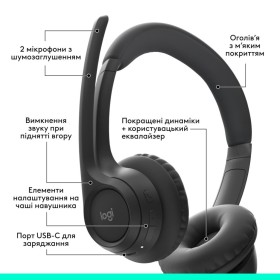 Наушники Logitech Zone 300 Bluetooth Graphite (981-001407)