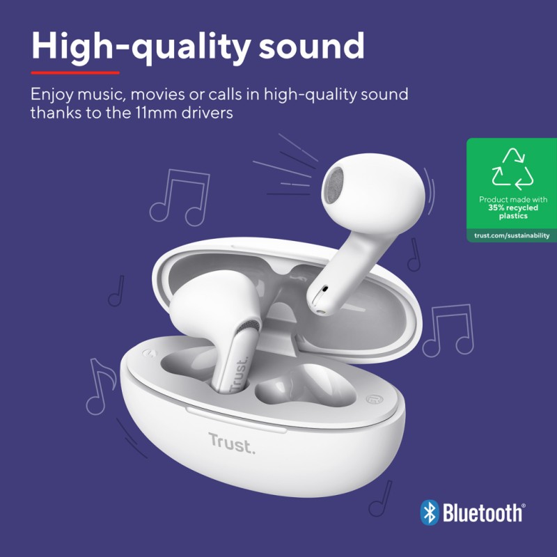 Наушники Trust Yavi Earphones White (25173)