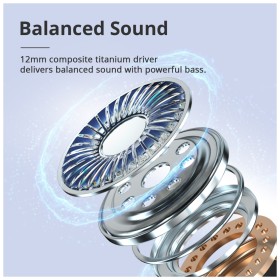 Наушники Tronsmart Sounfii R4 Black (1096447)