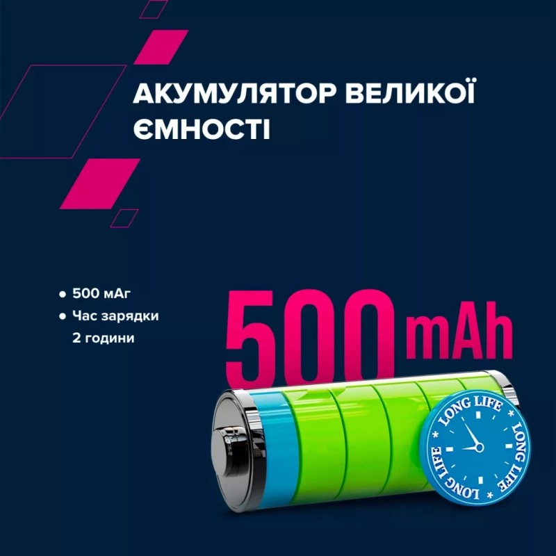 Наушники Canyon OnRiff 4 Bluetooth White (CNS-CBTHS4W)