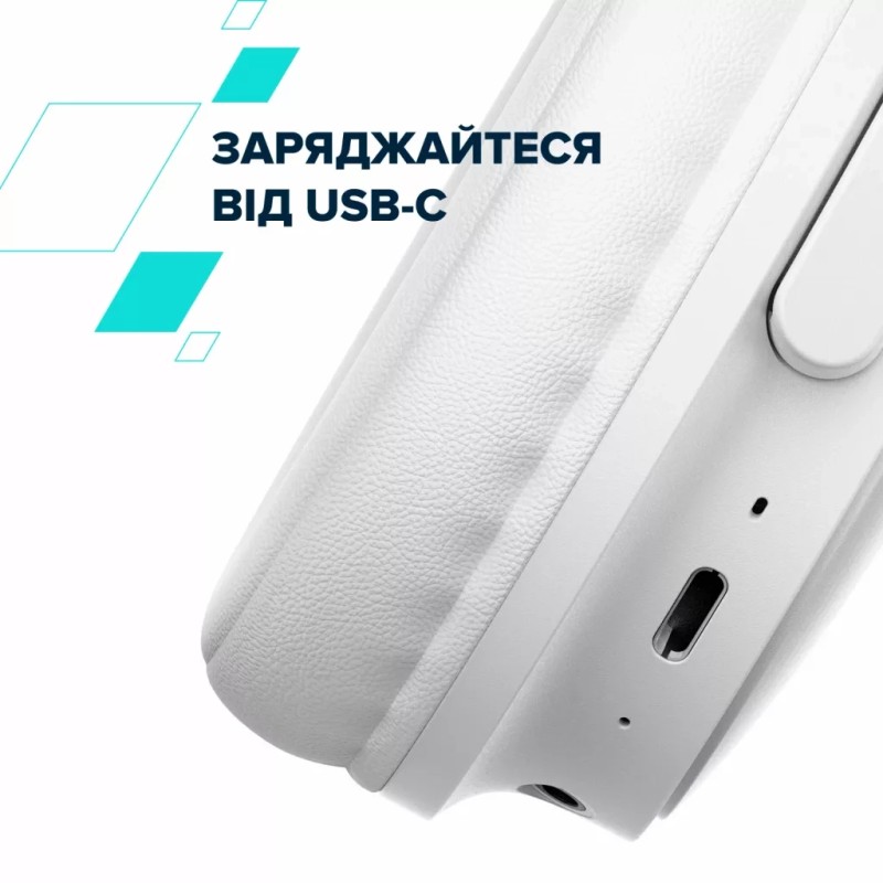 Наушники Canyon OnRiff 4 Bluetooth White (CNS-CBTHS4W)