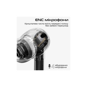 Наушники HiFuture SonicAir Black (sonicair.black)