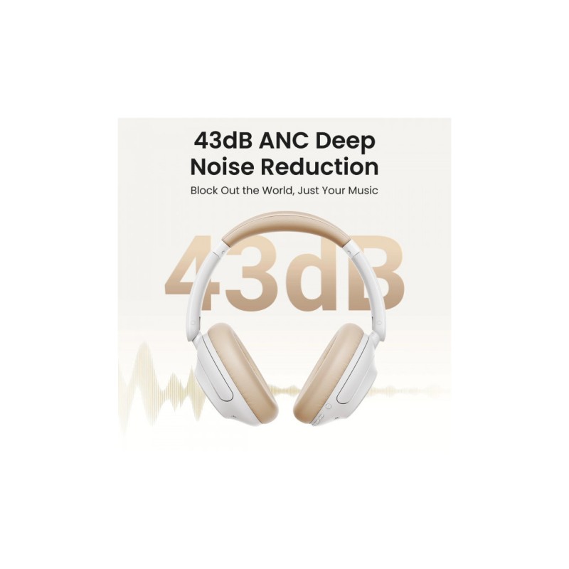 Навушники Ugreen HP202 HiTune Max5 Hybrid ANC White (15809)