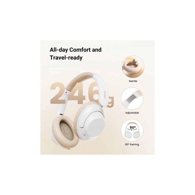 Навушники Ugreen HP202 HiTune Max5 Hybrid ANC White (15809)