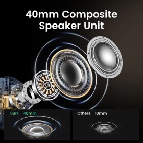 Навушники Ugreen HP202 HiTune Max5 Hybrid ANC White (15809)