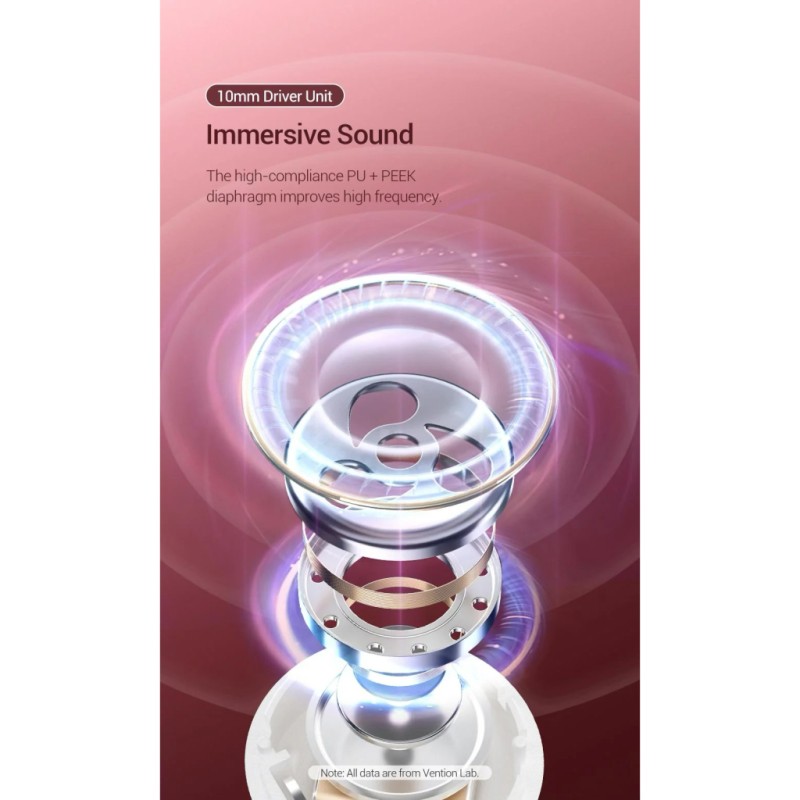 Наушники VENTION Elf Earbuds E03 Pink Sand (NBHP0)