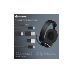 Наушники GamePro Asgard Bragi 7.1 RGB Tri-Mod Black (HSW250B)