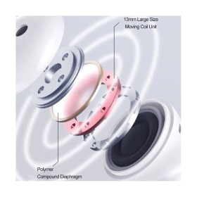 Наушники Xiaomi MiiiW TWS Wireless Earbuds Marshmallow White (MWTW03)