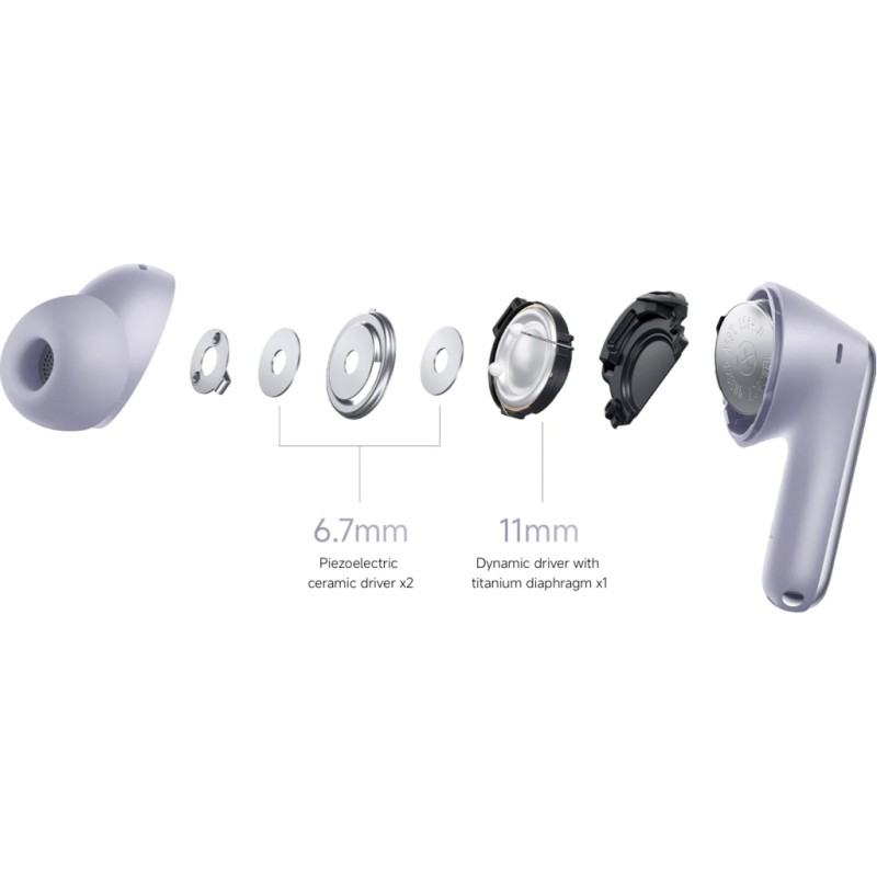 Навушники Xiaomi Redmi Buds 6 Pro (BHR9317GL) Lavender Purple (1125307)