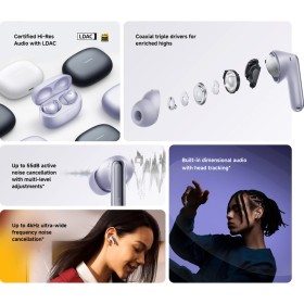 Навушники Xiaomi Redmi Buds 6 Pro (BHR9317GL) Lavender Purple (1125307)