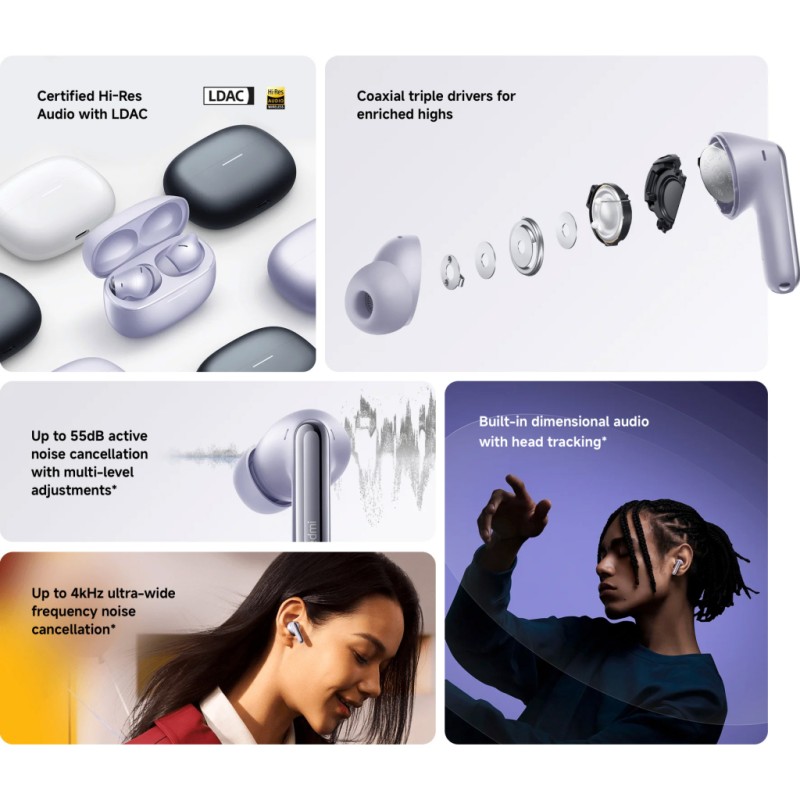 Навушники Xiaomi Redmi Buds 6 Pro (BHR9317GL) Lavender Purple (1125307)