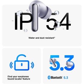 Навушники Xiaomi Redmi Buds 6 Pro (BHR9317GL) Lavender Purple (1125307)