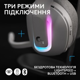 Навушники Logitech G522 Lightspeed Wireless Gaming Headset White (981-001550)