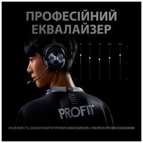 Наушники Logitech G PRO X Gaming Headset + Stand USB Black (991-000358)