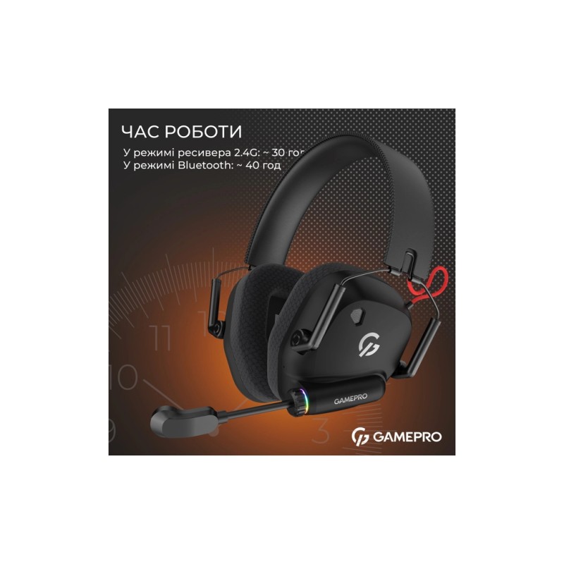 Наушники GamePro Genesis Mercury Pro 3-Mode Black (HSW120B)