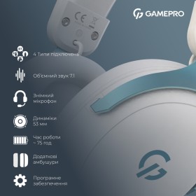 Наушники GamePro Asgard Freya Pro Wireless White/Blue (HSW201WB)