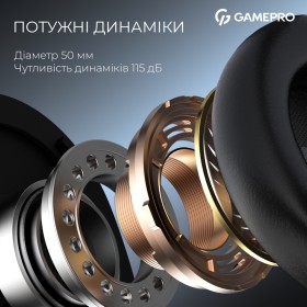 Наушники GamePro Asgard Skadi Wireless Black (HSW191B)