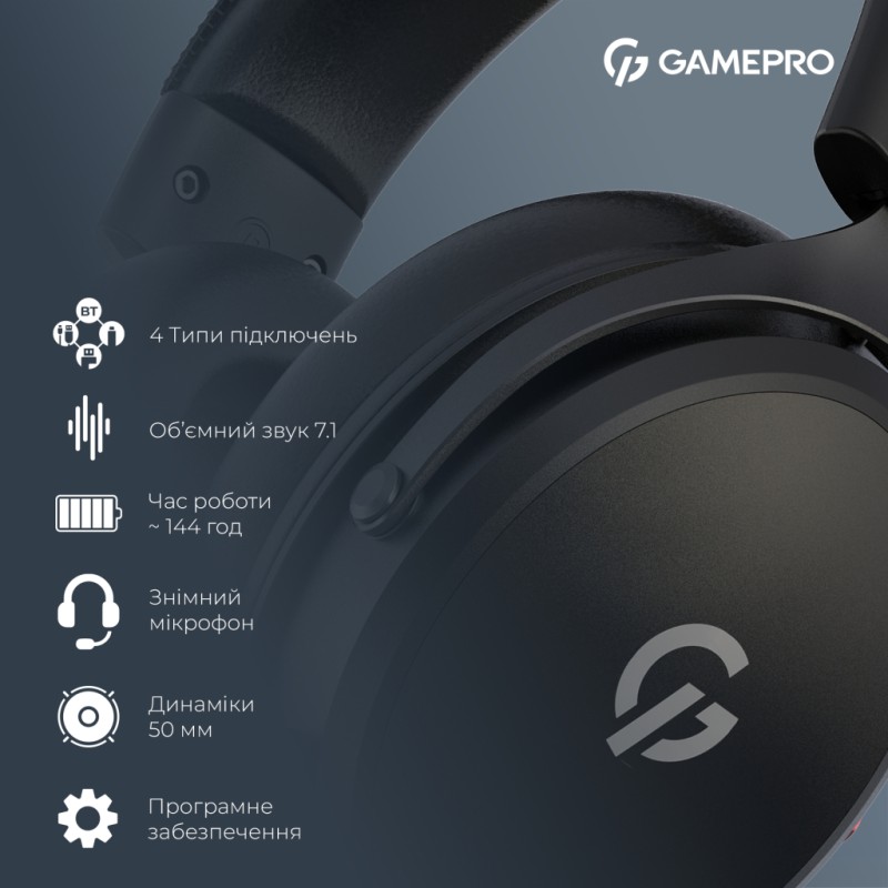 Наушники GamePro Asgard Skadi Wireless Black (HSW191B)