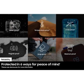 Карта памяти Samsung 256GB microSDXC class 10 UHS-I U3 V30 Pro Plus (MB-MD256SB/WW)