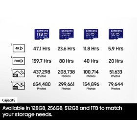 Карта памяти Samsung 512GB microSDXC class 10 UHS-I U3 V30 Pro Plus (MB-MD512SB/WW)