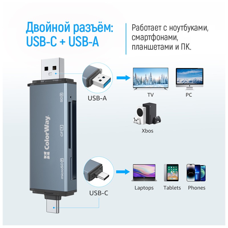 Считыватель флеш-карт ColorWay USB 2.0/USB-C to CF/SD/MicroSD (CW-CR-01)