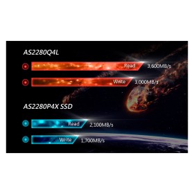 Накопитель SSD M.2 2280 512GB Apacer (AP512GAS2280Q4X-1)