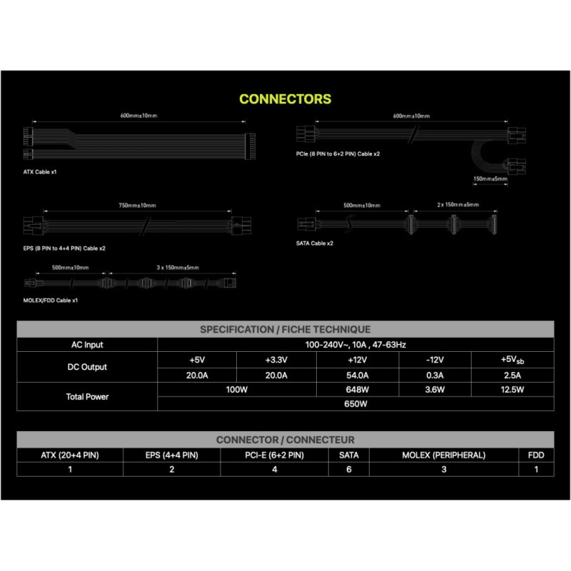 Блок питания MSI 650W (MAG A650GL)