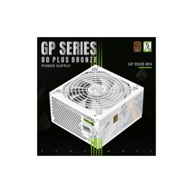 Блок питания Gamemax 850W (GP 850B WH)
