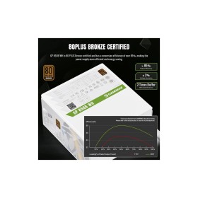 Блок питания Gamemax 850W (GP 850B WH)