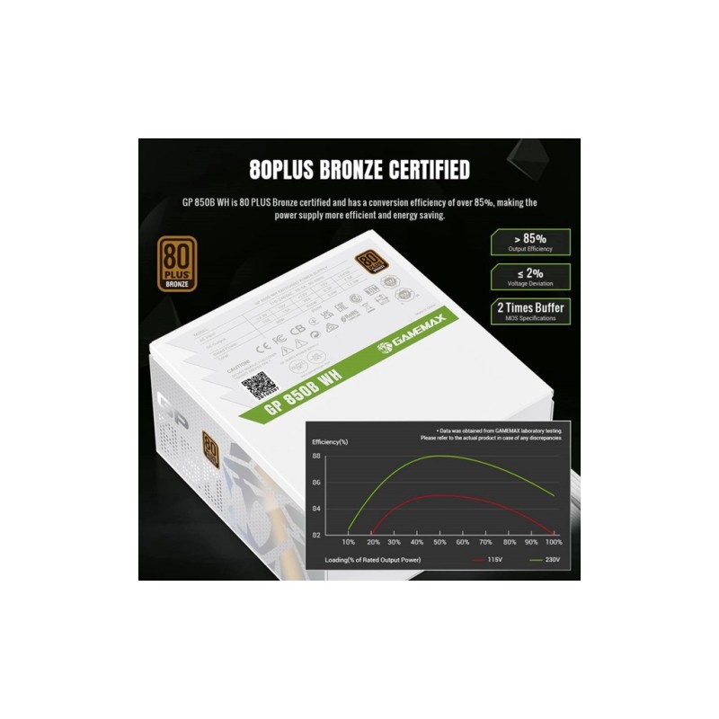 Блок питания Gamemax 850W (GP 850B WH)