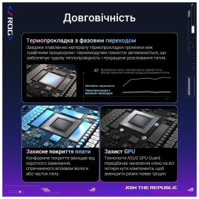 Видеокарта ASUS GeForce RTX5090 32GB ROG ASTRAL OC GAMING (ROG-ASTRAL-RTX5090-O32G-GAMING)