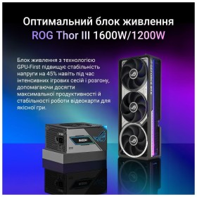 Видеокарта ASUS GeForce RTX5090 32GB ROG ASTRAL OC GAMING (ROG-ASTRAL-RTX5090-O32G-GAMING)