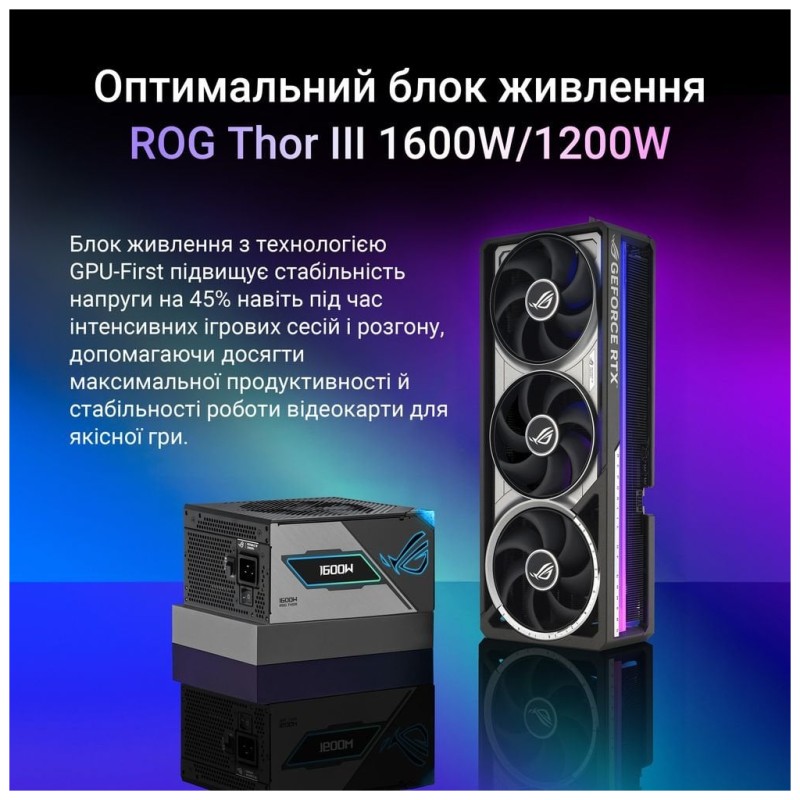Видеокарта ASUS GeForce RTX5090 32GB ROG ASTRAL OC GAMING (ROG-ASTRAL-RTX5090-O32G-GAMING)