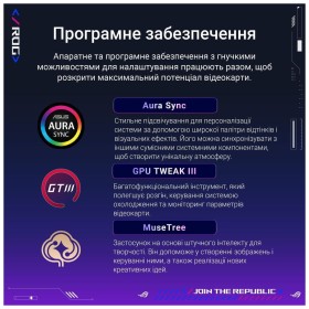 Видеокарта ASUS GeForce RTX5090 32GB ROG ASTRAL OC GAMING (ROG-ASTRAL-RTX5090-O32G-GAMING)