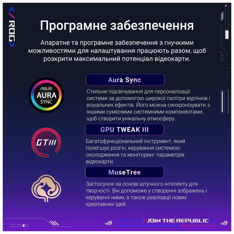 Видеокарта ASUS GeForce RTX5090 32GB ROG ASTRAL OC GAMING (ROG-ASTRAL-RTX5090-O32G-GAMING)