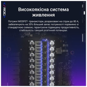 Видеокарта ASUS GeForce RTX5090 32GB ROG ASTRAL OC GAMING (ROG-ASTRAL-RTX5090-O32G-GAMING)