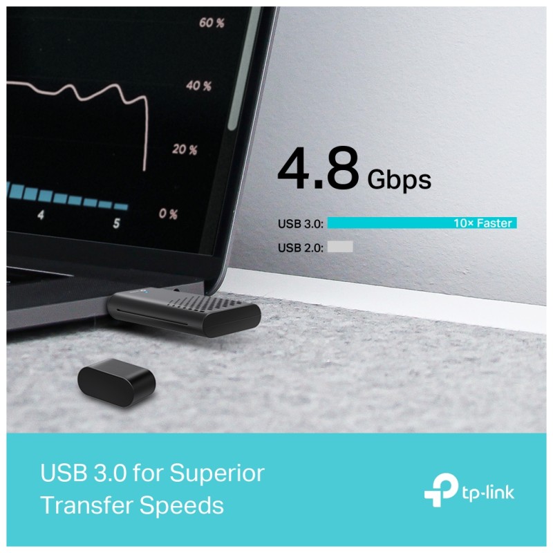 Сетевая карта Wi-Fi TP-Link Archer TX20U (ARCHER-TX20U)