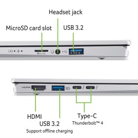 Ноутбук Acer Swift Go 14 SFG14-74 (NX.JCWEU.002)