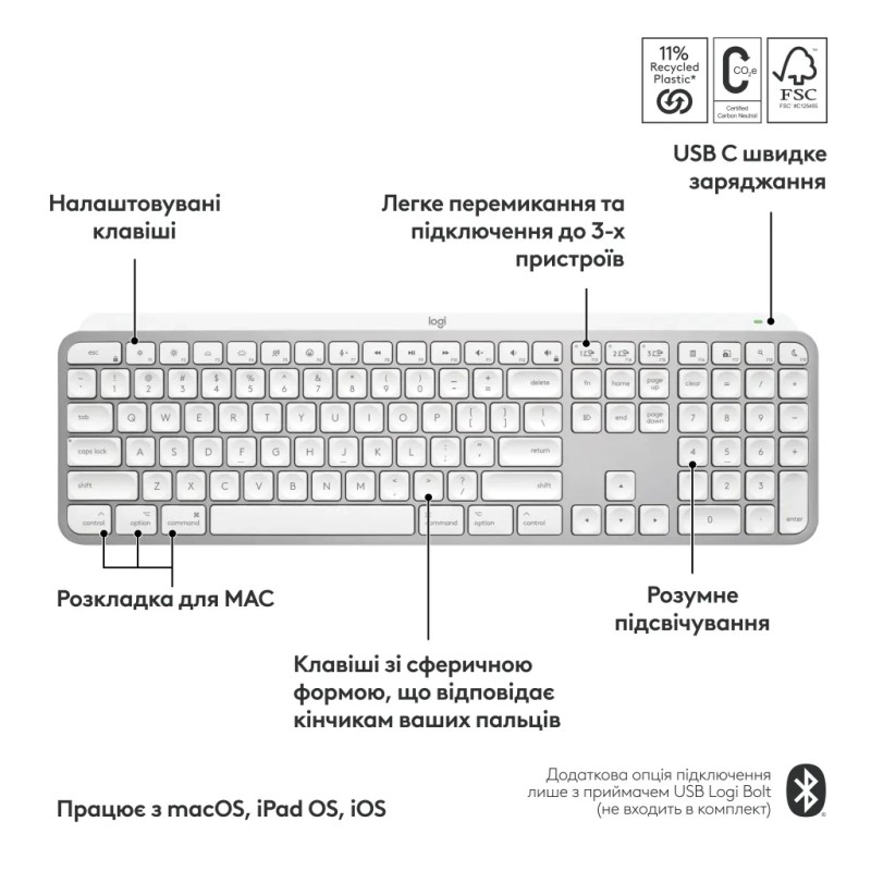 Клавиатура Logitech MX Keys S для MAC Bluetooth/Wireless UA Pale Grey (920-011638)