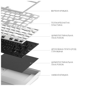Клавиатура Dark Project ALU81 Terra Nostra PBT RGB Mech G3MS Moonstone White