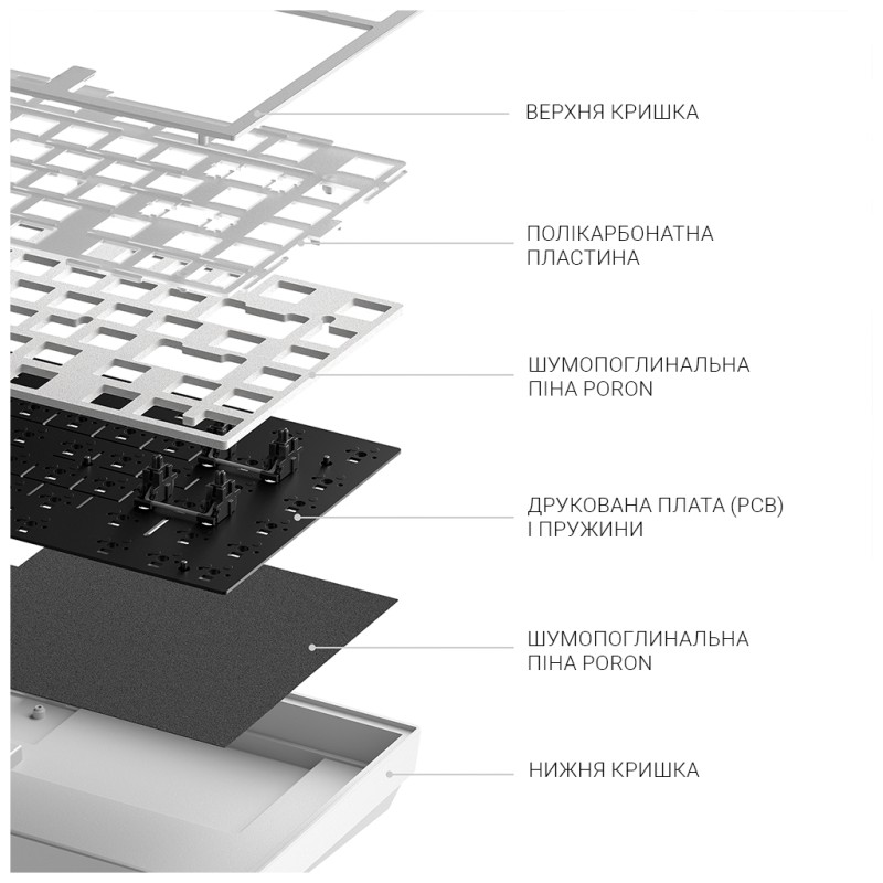 Клавіатура Dark Project ALU81 Terra Nostra PBT RGB Mech G3MS Moonstone White (DPKB_NOSTRA_81_ANSI_WHITE_UA)