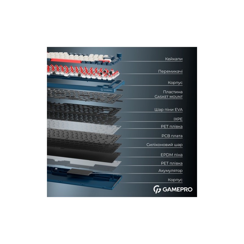 Клавиатура GamePro Asgard Yord Wireless/Bluetooth/USB UA Blue (MK266BL)