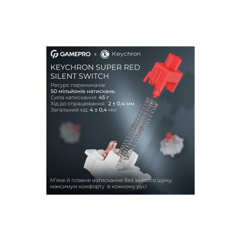 Клавиатура GamePro Asgard Yord Wireless/Bluetooth/USB UA Blue (MK266BL)