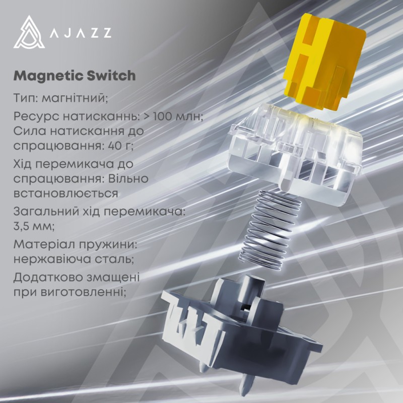 Клавиатура Ajazz AK980 MAX Magnetic Switch USB UA Black/Grey/Yellow (AK980-MAX-M-BGY)