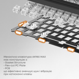 Клавиатура Ajazz AK980 MAX Magnetic Switch USB UA Black/Grey/Yellow (AK980-MAX-M-BGY)