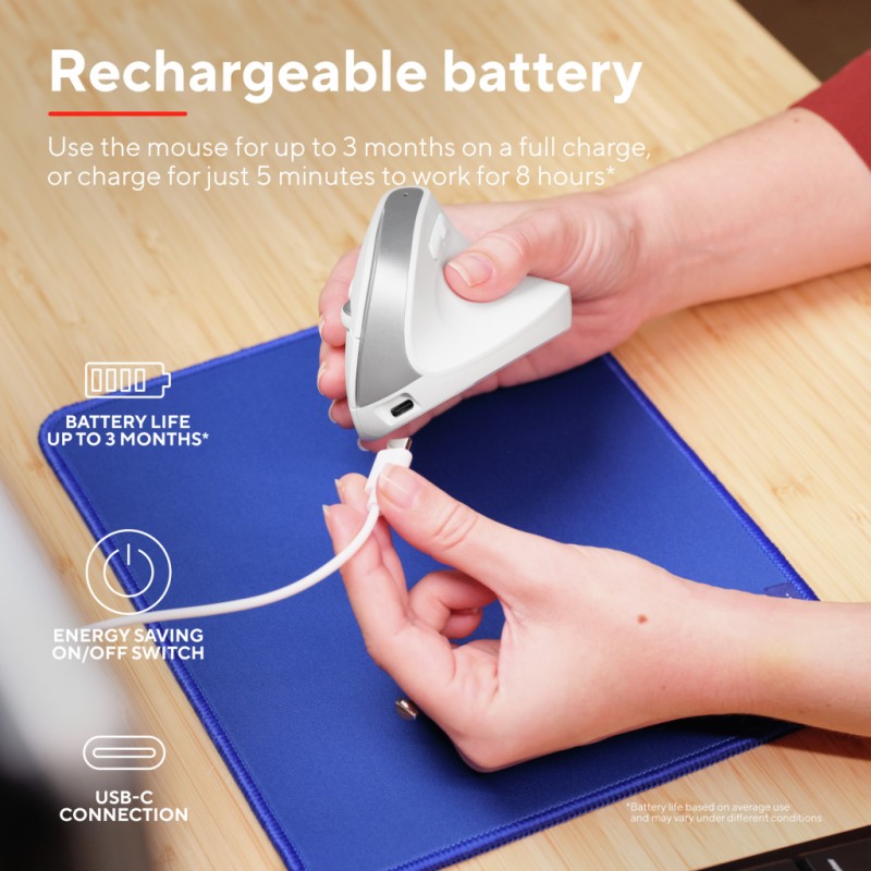 Мышка Trust Bayo+ Ergonomic Wireless/Bluetooth White (25399)