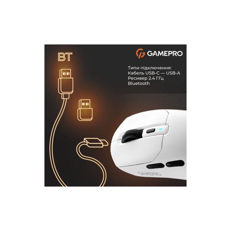 Мышка GamePro Genesis Airmaster Wireless/Bluetooth/USB White (GM167W)